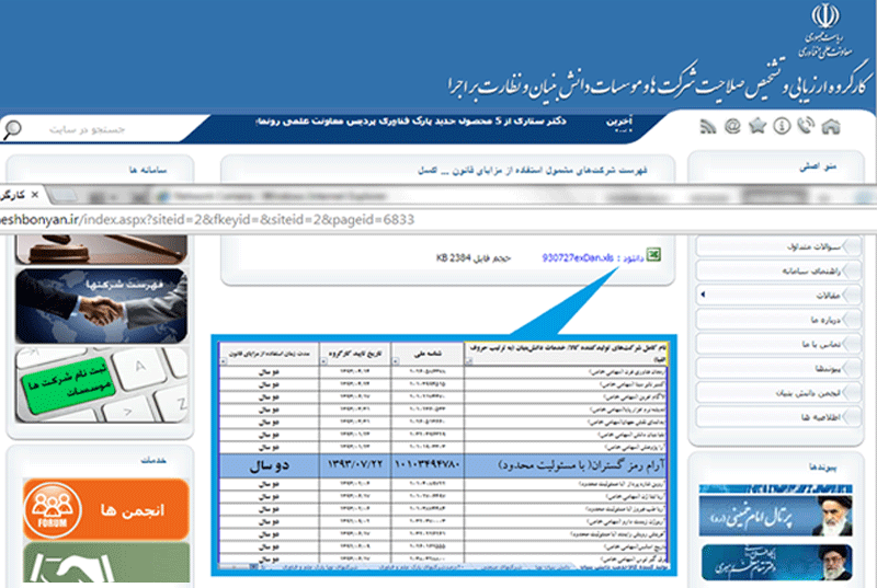 شرکت آرام رمز گستران جهت طراحی و تولید محصولات امنیتی و کنترلی دانش بنیان شد.