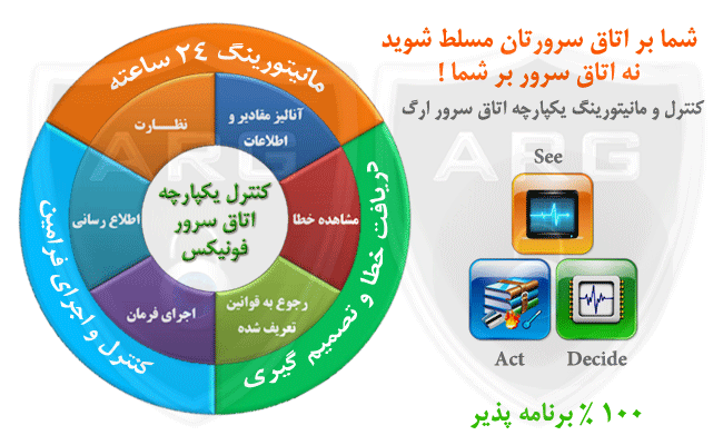 فونیکس